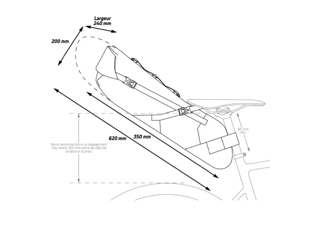 Dimensions de la sacoche zefal r17