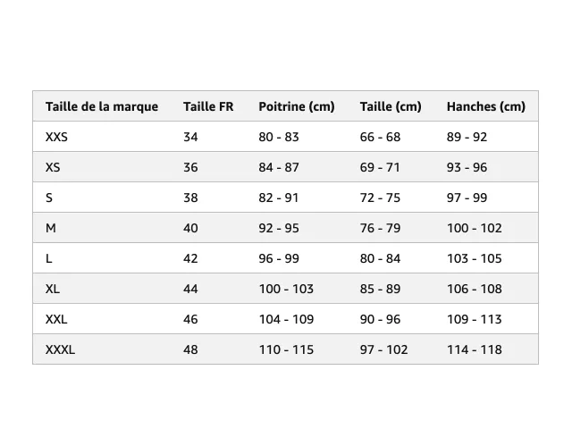 Guide des tailles Vaude F